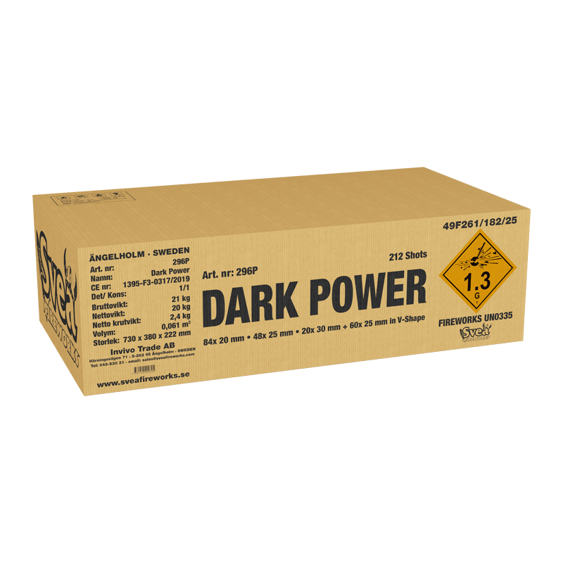 Dark Power